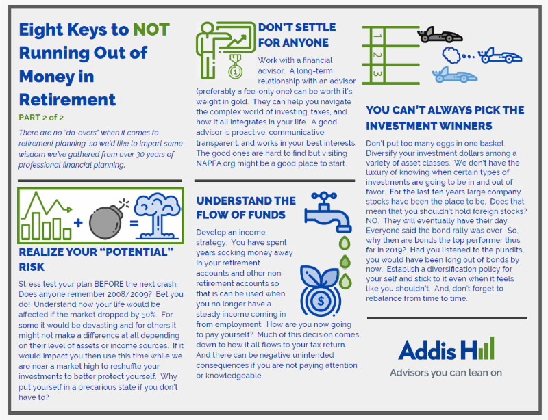Infographic of the article: Eight Keys to Not Running Out of Money in Retirement Part 2 of 2