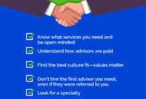 infographic checklist 7 Steps to Finding the Best Financial Advisor