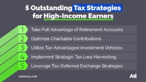 infographic: 5 Outstanding Tax Strategies for High-Income Earners
